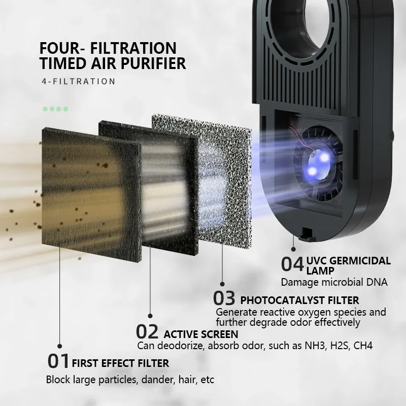 Reptile Terrarium Timed Air Purifier With UV Sterilization Lamp 4-layers Strong Filtration Air Purifier Amphibians Supplies