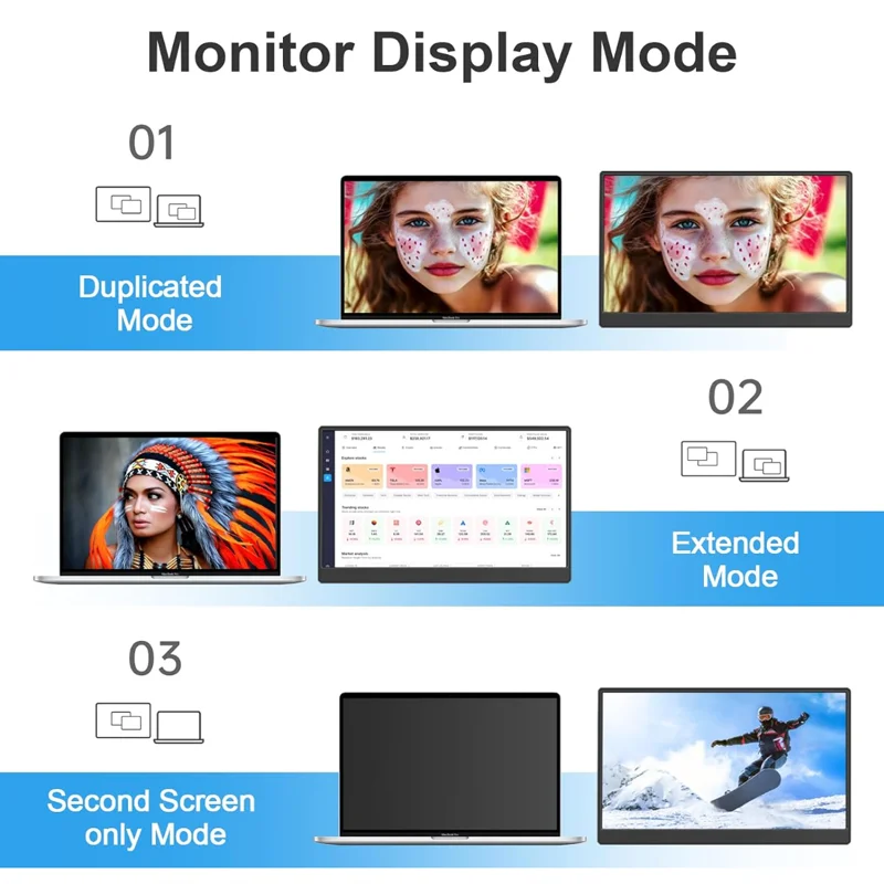15.6''  Portable Monitor 1080P IPS USB-C Mini-HDMI External Second Screen VESA bracket hole for Mac Laptop PC Switch Xbox PS4