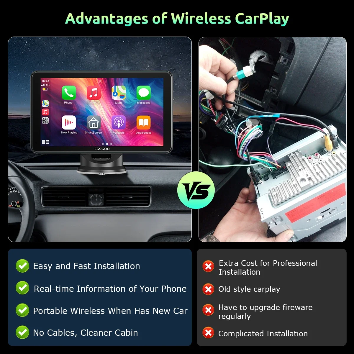 ESSGOO Radio Estéreo para Auto Universal Portátil con Pantalla Táctil 4K de 7 Pulgadas, Carplay Inalámbrico, Android Auto, BT, Mirror Link, AUX, Control por Voz, FM 5