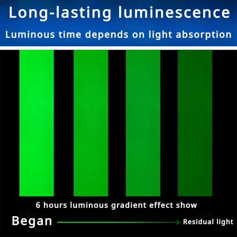 hot Luminous Fluorescent Night Self-adhesive Glow In The Dark Sticker Tape Safety Security Home Decoration Warning Adhesive Tape