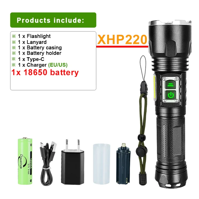 Package XHP220B