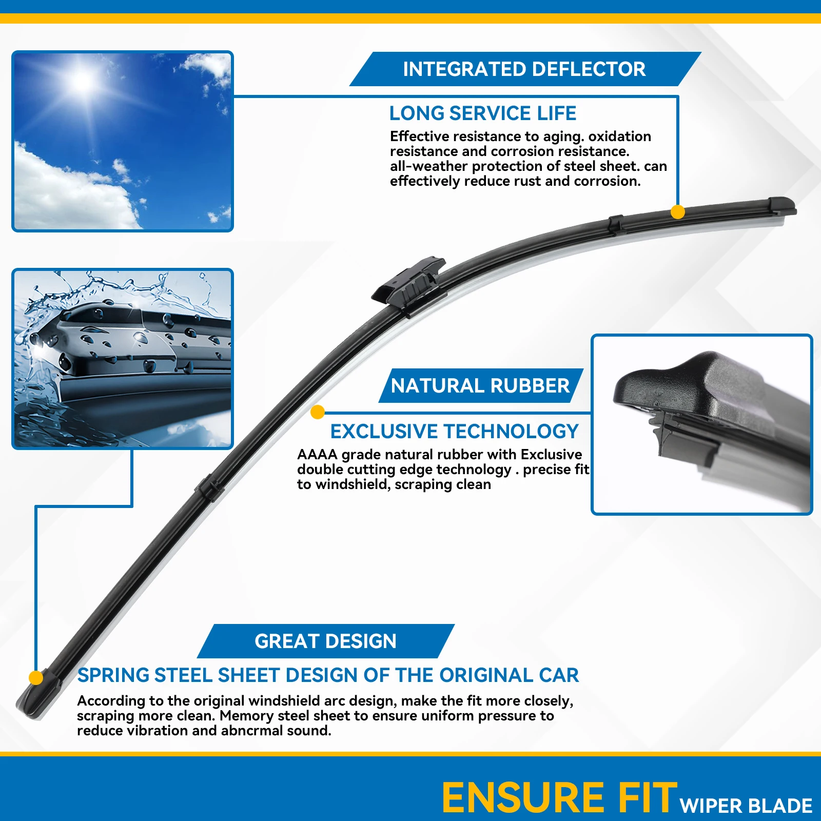 Frontscheibenwischerblätter für Dacia Renault Sandero 3 MK3 Streetway Renault Logan Taliant Jogger 2020 2021 2022 2023 2024 – Detail 5