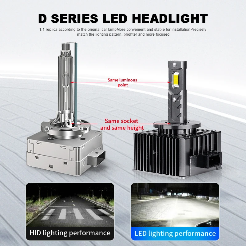 D-SERIES LED BULBS SUPAREE D1S D2S D3S D5S Replace HID bulbs