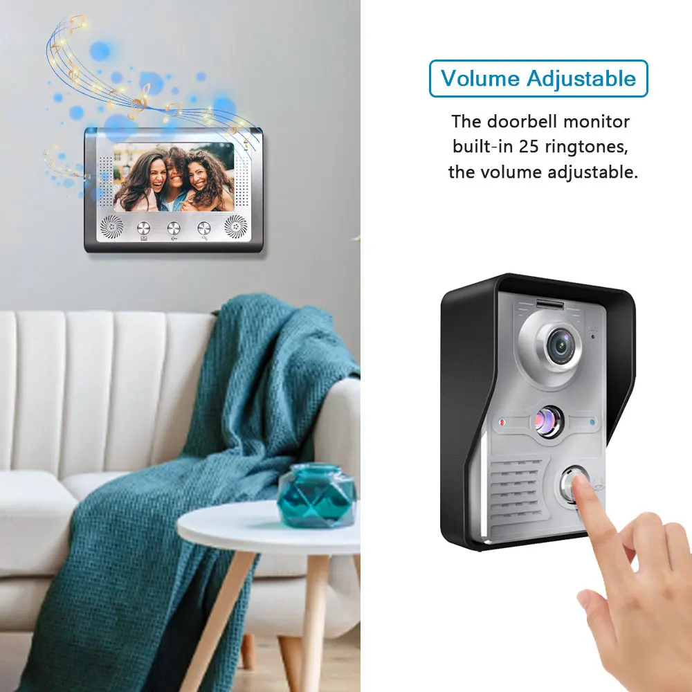 bo\u010dni prikaz unutarnjeg monitora