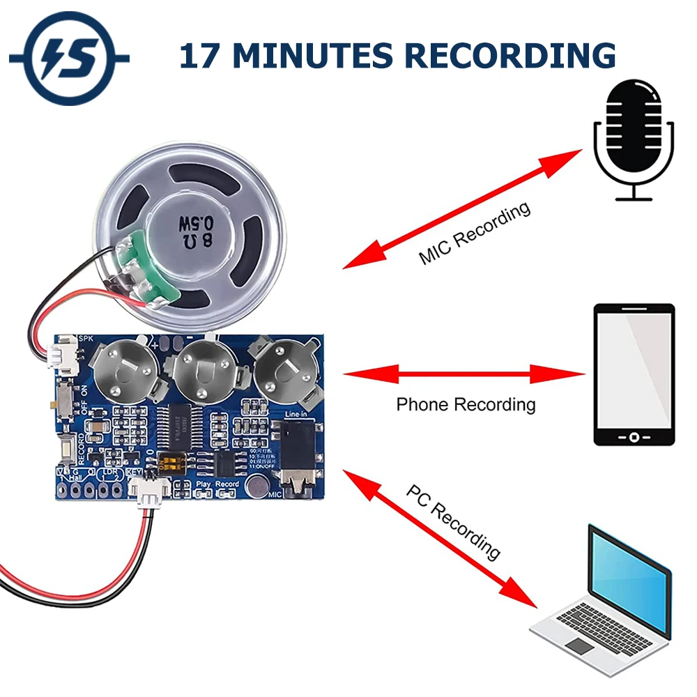 Microphone Module For Recoding S5b6f035e12b7481da9fa2e1a16e6cddbz.jpg