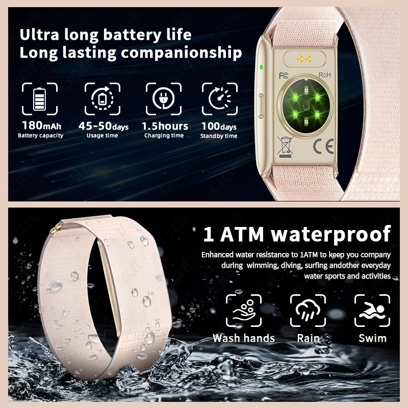 LIGE New No Screen GPS Trajectory Smart Bracelet Women AI Health Blood Pressure Smartwatch Call Reminder Men Sports Fitness Band