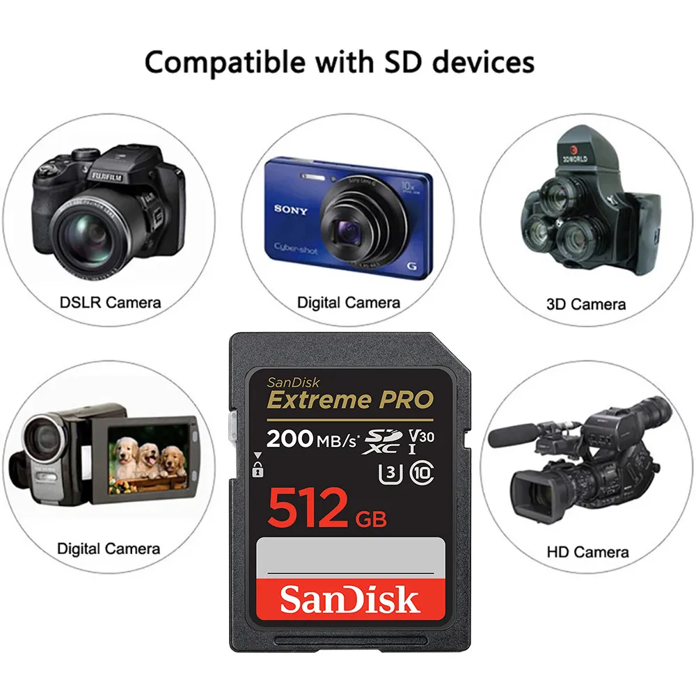 SanDiskExtreme Pro SD 카드, 플래시 메모리 카드, U3, 4K V30 카드, 64GB, 128GB, 256GB, 512GB, 1T, 카메라용 SDHC
