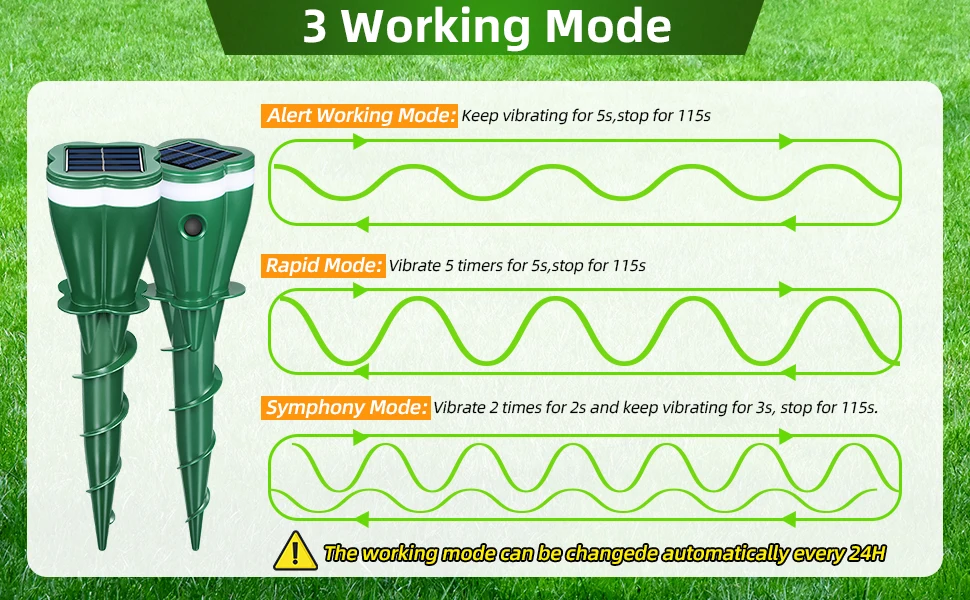 Mole Repellent Solar Powered2