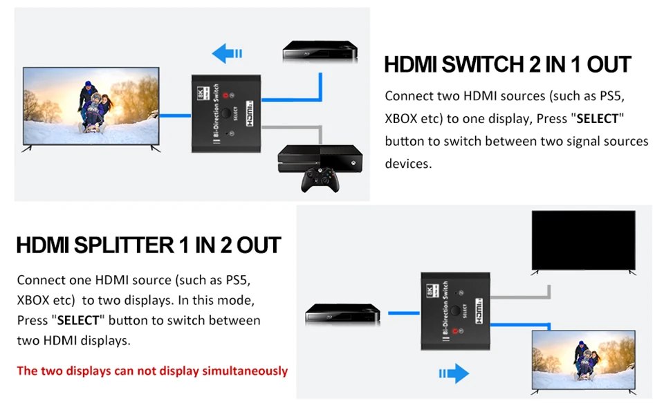 8K 60Hz Switch HDMI-compatible 2 Ports 4K 120Hz HD Bi-Direction Switcher 1x2 2x1