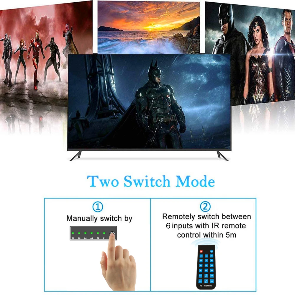 4K 6x2 Ʈ 6 IN 2 OUT HDMI ġ й 4x2 2x2 HDMI Ʈ     Ʈ PC 2  TV 