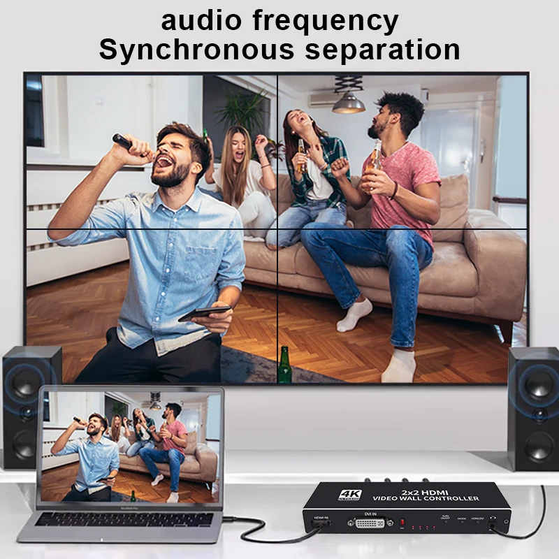 HDMI   Ʈѷ, 4K HDMI DVI   μ, Ƽ  ũ μ ö̼, 2x2, 1X2, 1X3, 2X1, 3x1, 4X1