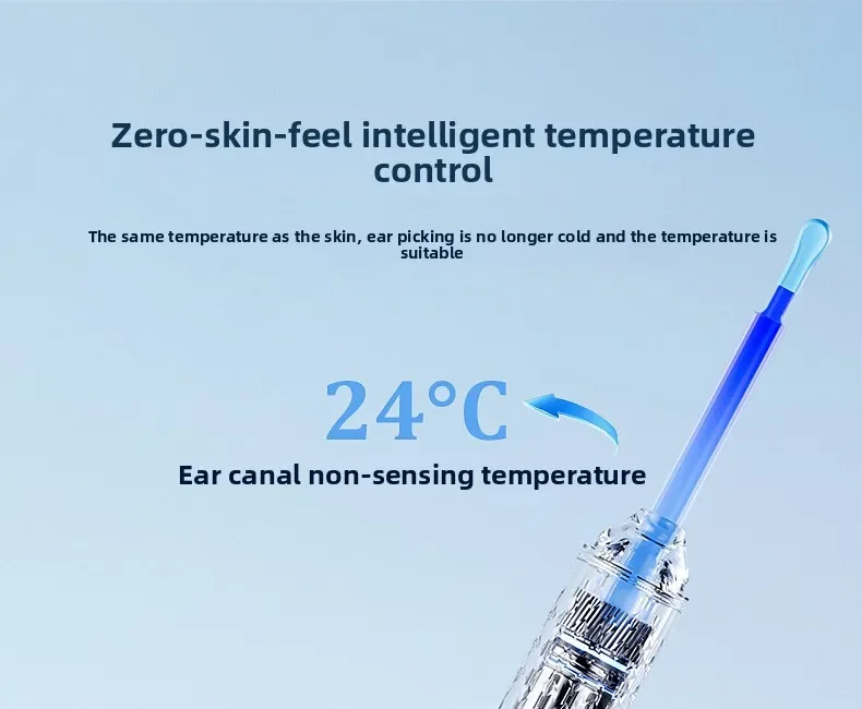 Kamera-Endoskop Ohrreinigungsset mit HD-Kamera & LED