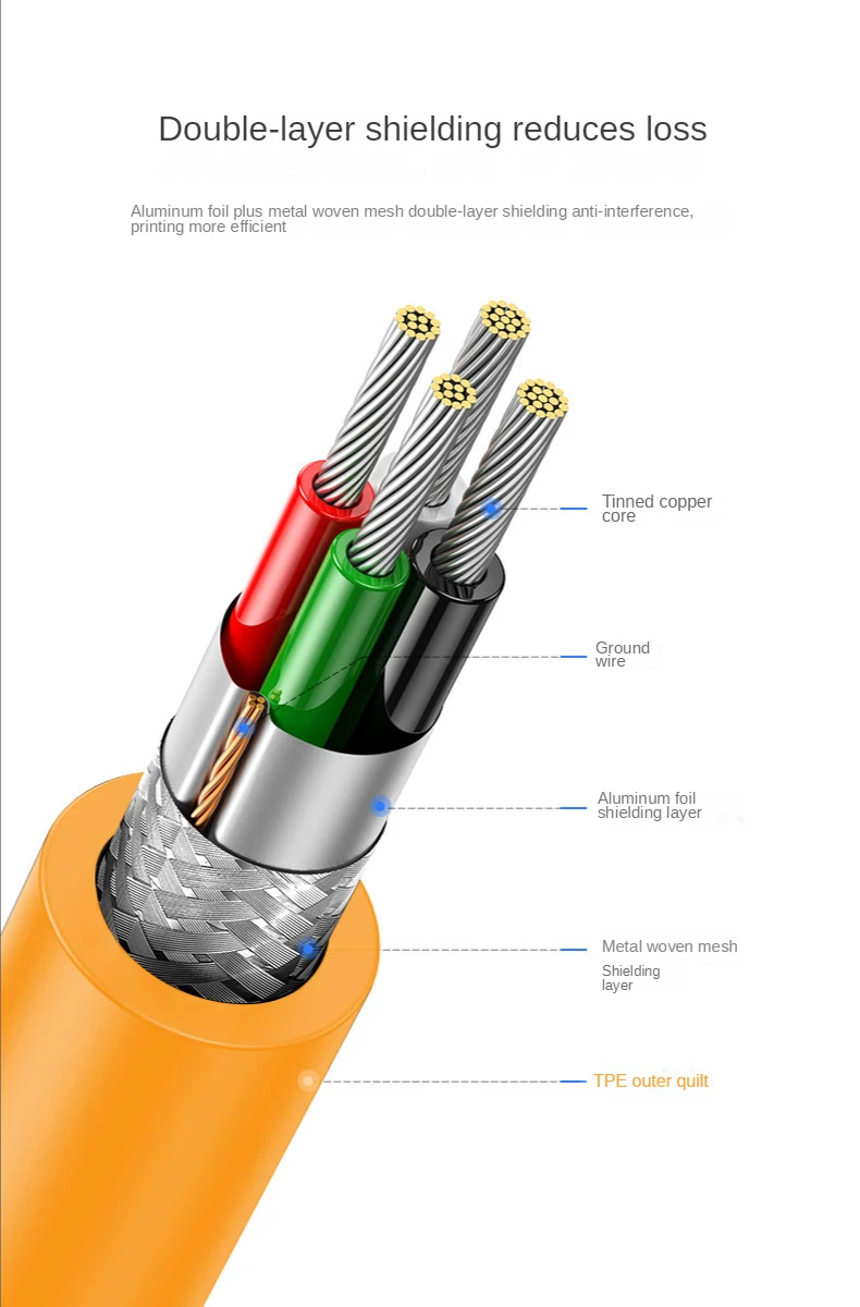 고속 온라인 촬영 라인 멀티 라인 마이크로 싱글 카메라 데이터 케이블, 소니 a7 6300 6400 A7r2 라이브 USB 케이블 -  AliExpress