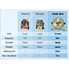 Geek Aire 12 Inch Battery Operated Floor Fan Portable Cordless Metal Blade High Velocity for Camping Travel Hurricane 3