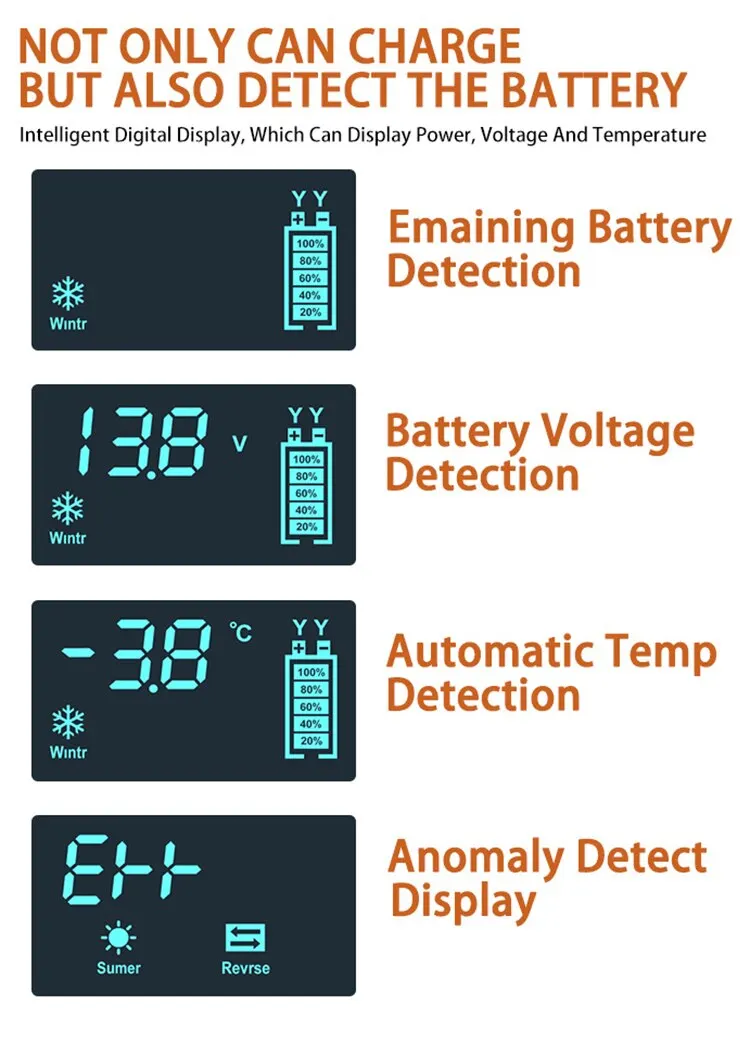 Caricabatteria per Auto 12V 6A Riparazione a Impulsi Display LCD Carica Rapida Intelligente Agm Caricatore al Piombo Gel a Ciclo Profondo per Auto Moto