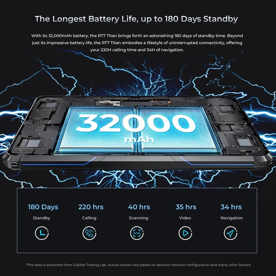 OUKITEL RT7 TITAN 美品 OUKITEL RT7 TITAN 5G NIEBIESKI 12+12/256GB 33W 32000mAh