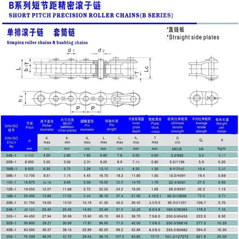 Short Pitch Roller Chain Industrial Transmission Chain 304 Stainless Steel 1/4"25H04C 05B RS35 06C 06B3/8" RS40 08A 08B1/2"