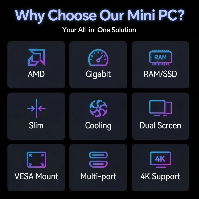 LENO 최신 AMD R5 3500U 미니 PC, 트리플 스크린 확장 지원, 32GB RAM, 2TB SSD, 고성능 미니 데스크탑