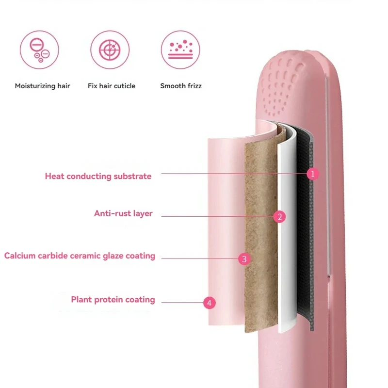 1PC Mini Hair Straightener Cartoon Curling Straight Hair Dual Purpose Clipboard Portable Curling Iron