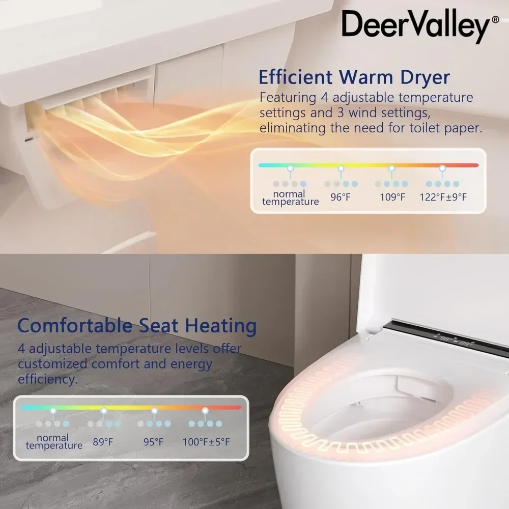 Smart Toilet, Tankless Elongated Electric 1pc Toilet with Smart Bidet, 1.28 GPF for In White with Seat Heating, Remote Control 3