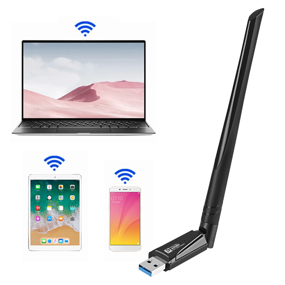WiFi 6 2 in 1 Dongle Driver Free Dual Band 2.4G&5GHz USB WiFi Network 5dbi Antenna Wireless Receiver for Windows 7/10/11 Linux
