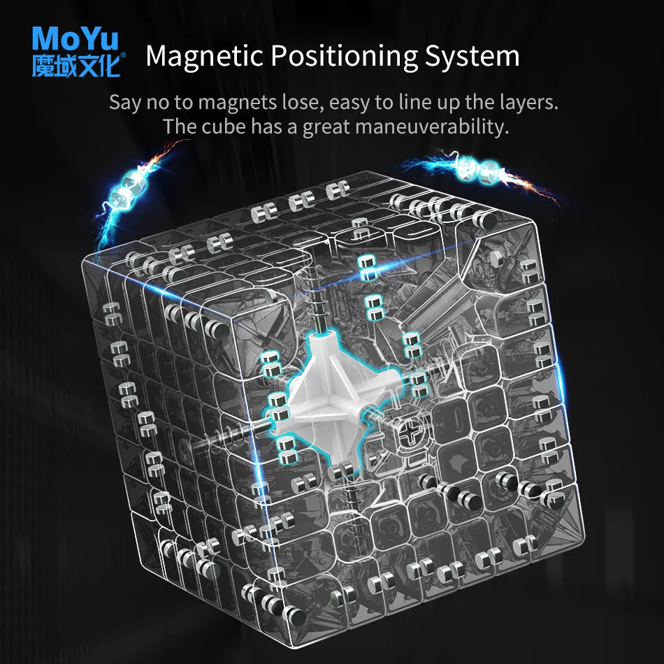 MOYU Aofu WRM Cubo Magnético de Velocidade Mágica, Fidget Brinquedos Stickerless, Profissional Moyu Aofu 7x7 WR M