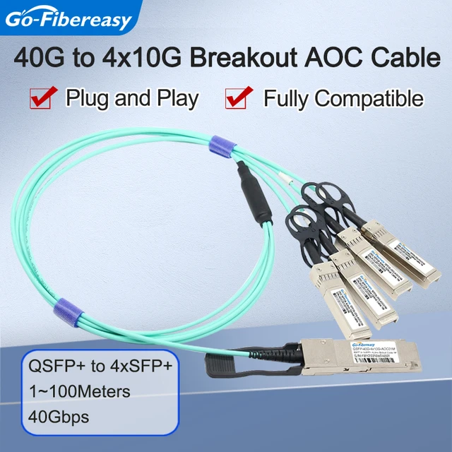 H3C QSFP-40G-D-AOC-3M 40G QSFP+ Active Optical Cable 