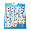 Russian  Alphabet Poster,Electronic Interactive Alphabet Wall Chart,Talking ABC  Best Educational Toy for Toddler Preschool Gift 4