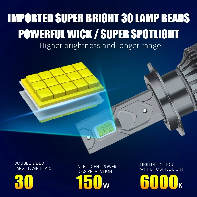 2개 24V H7 H1 H4 H3 LED 트럭 헤드라이트 150W 파워 9005 9006 LED 24V 헤드라이트 트럭 30smd CANBUS LED 트럭 로리 라이트 6000K