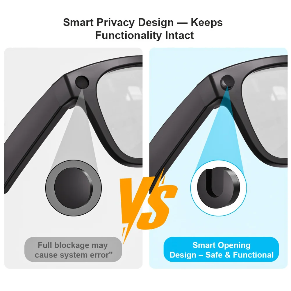 Enhanced Privacy LED Light Shield