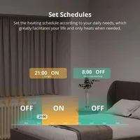 SONOFF TRVZB Zigbee Thermostatic Radiator Valve Dongle E Bridge P Smart Home Heating Froest Protection Remote Group Control - Image 2