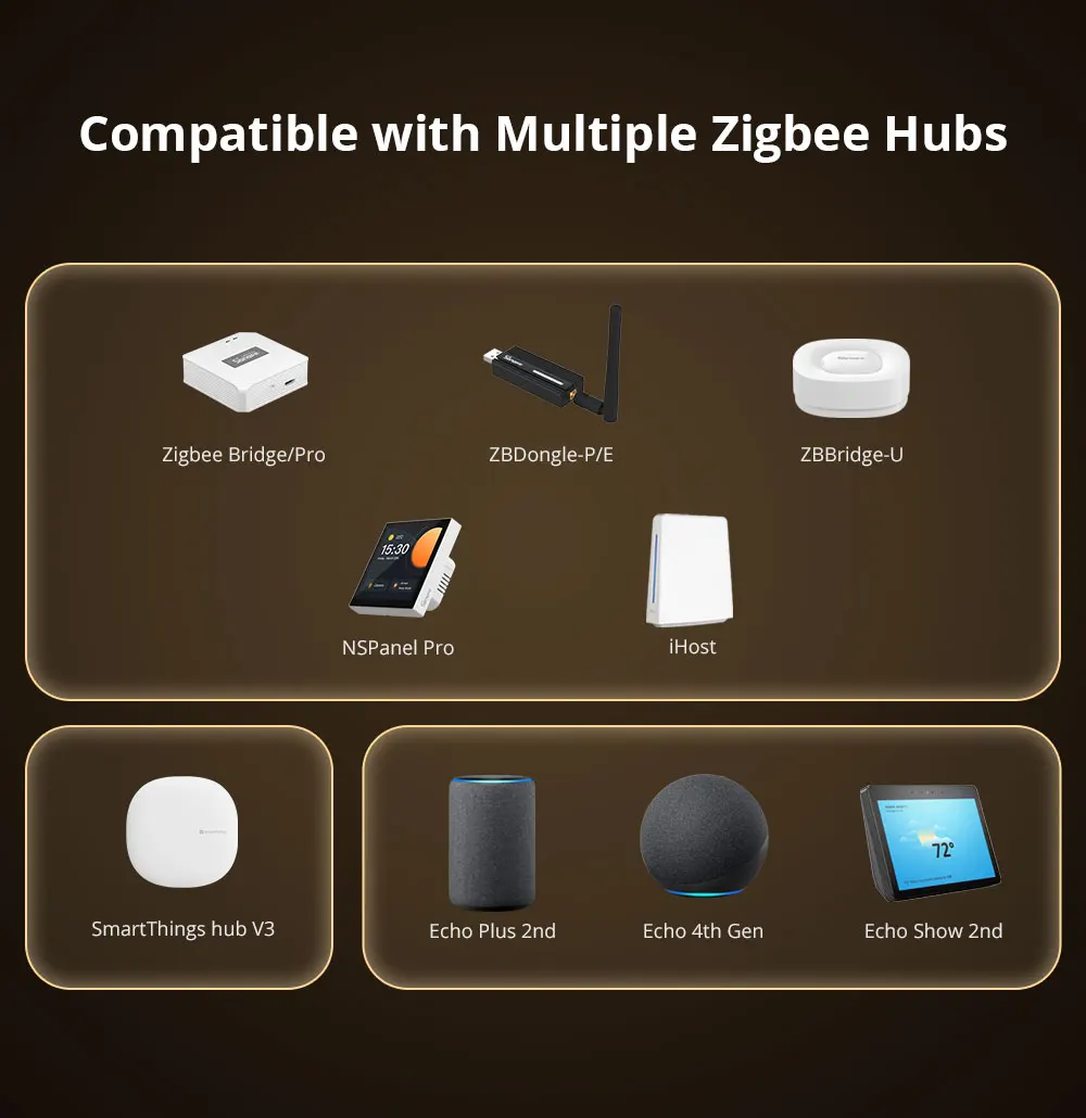 ZBMINIR2 Extreme Zigbee Smart Switch Detach Relay External Switch Remote Control