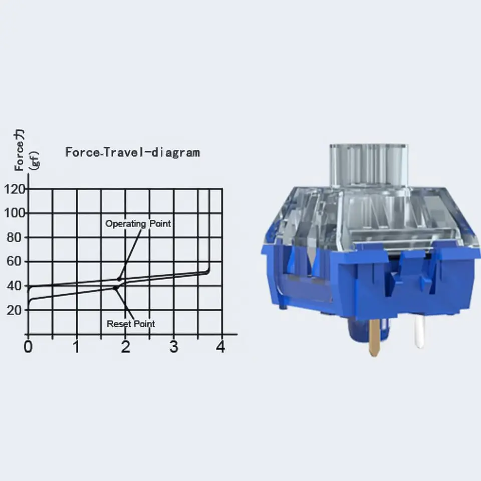 S5b8367fd66994fceabdd575a810f5