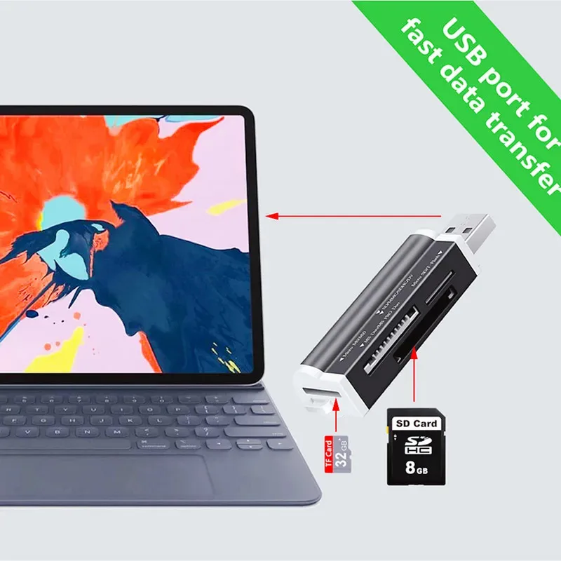 4 in 1 Micro SD Card Reader Memory Stick Pro Micro SD/T-Flash/M2/MS Flash USB Memory Card Reader for SD Adapter