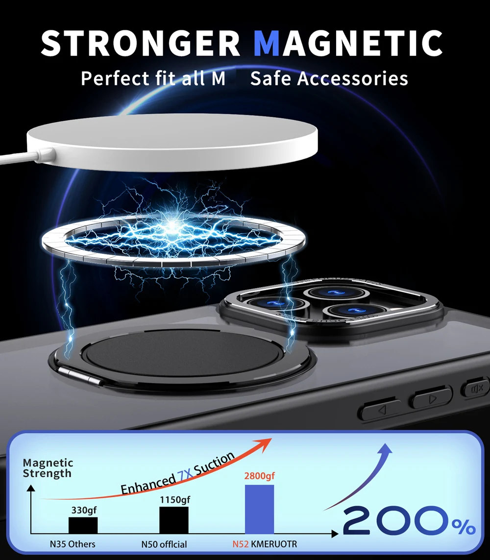 Keysion stoß feste matte Hülle für Magsafe für iPhone 15 Pro Max 14 13 12 11 360 ° rotierende magnetische Ring transparente Telefon abdeckung – Detail 3