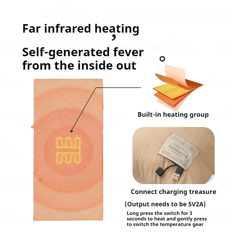 Naturehike Heated Blanket Outdoor Wearable Warm Shawl Camping Electric Portable Sleeping Quilt USB Charging Winter Thickening