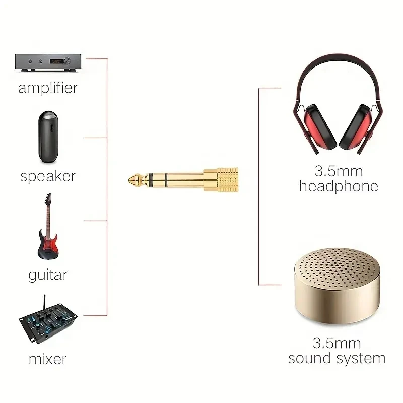 Audio Adapter Set 2-Pack 6.5mm to 3.5mm and 3.5mm to 6.5mm Audio Adapter Set 1/4-inch 1/8-inch and 1/8-inch 1/4-inch for Headphone