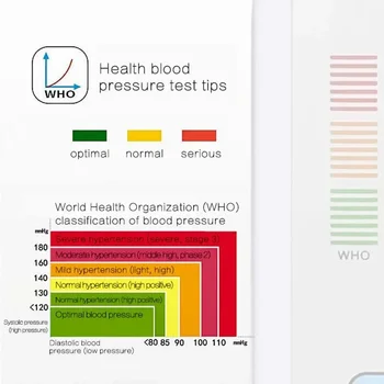 Digital Wrist Blood Pressure Monitor Medical Upper Arm Sphygmomanometer Automatic Tonometer Tensiometro Blood Pressure Meter 5