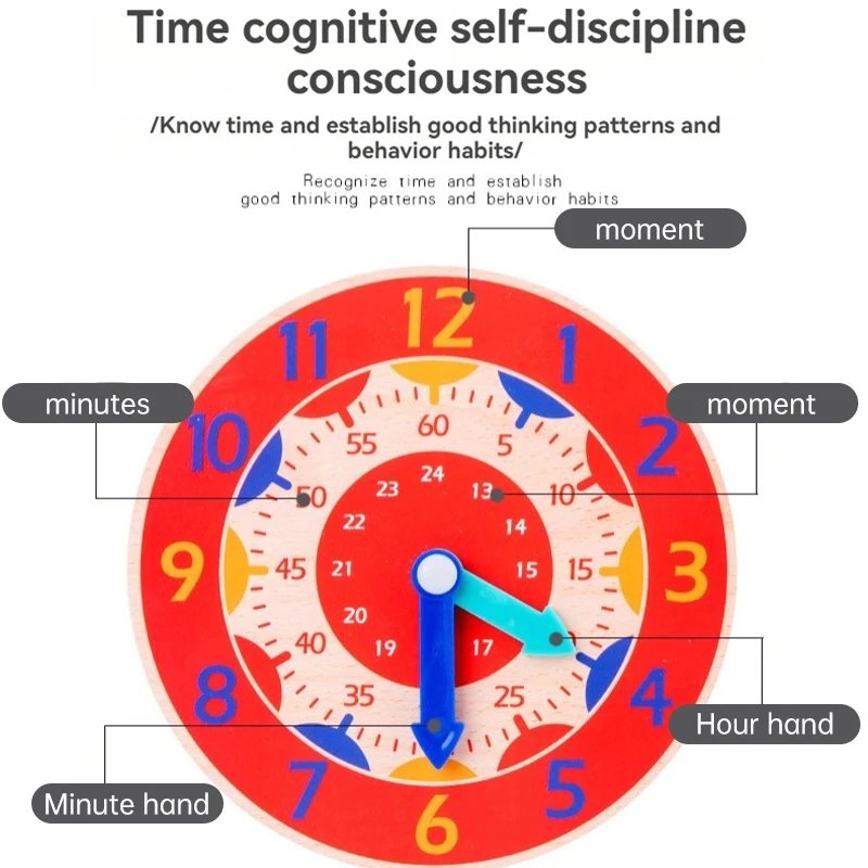 Wooden Clock Model Early Education Toy First Grade Clock Learning AIDS Elementary School Kindergarten Time Awareness Toys