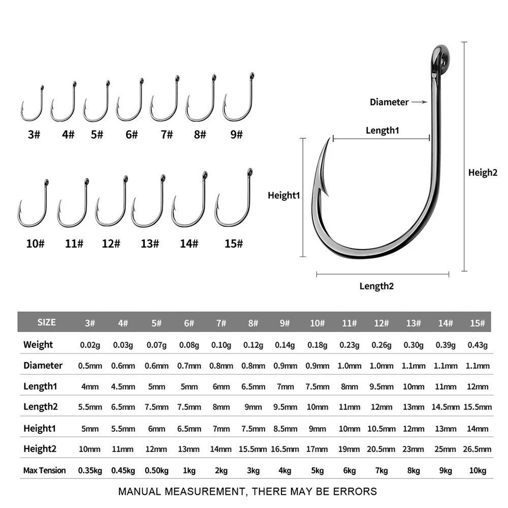 Inline Circle Fishing Hook High Carbon Steel Single Hooks