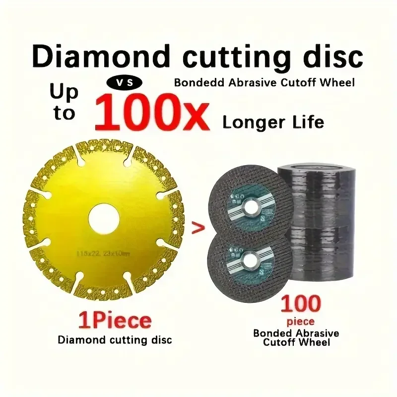 Saw blades 5/2/1PCS 4.5inch vacuum brazed diamond saw blade for cutting steel/metal/stone/cast iron etc diamond cutting saw blade tools