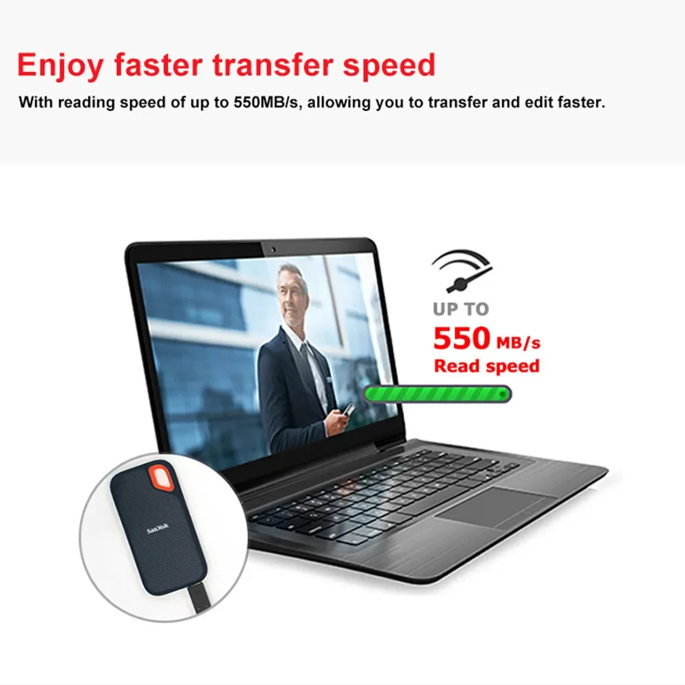 SanDisk Extreme PRO ޴  ϵ ũ, USB 3.2 Gen2 X 2 Ÿ C/A , Ʈ ָ Ʈ ̺, SSD E30, 480G, E61, 3 