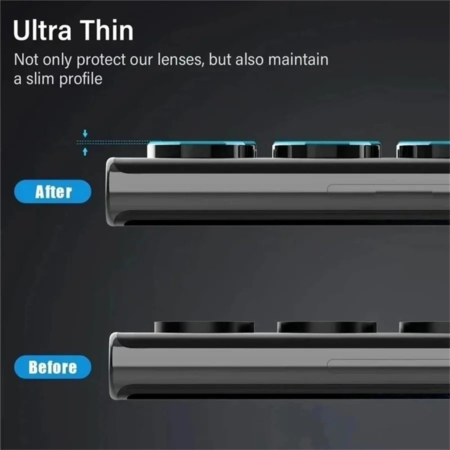 Ultimate Lens Protector Cover - Full Camera Protection