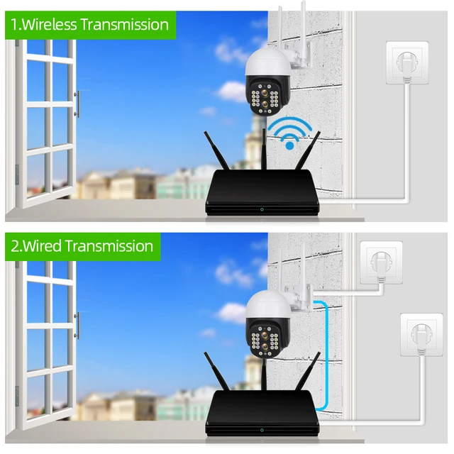 Câmera de Vigilância Externa, PTZ Dual Screen, Rastreamento Automático AI, Segurança, Aplicativo Doméstico, Zoom Duplo, PTZ, Wi-Fi, IPC360, 8MP, 4K, Zoom 10X 6