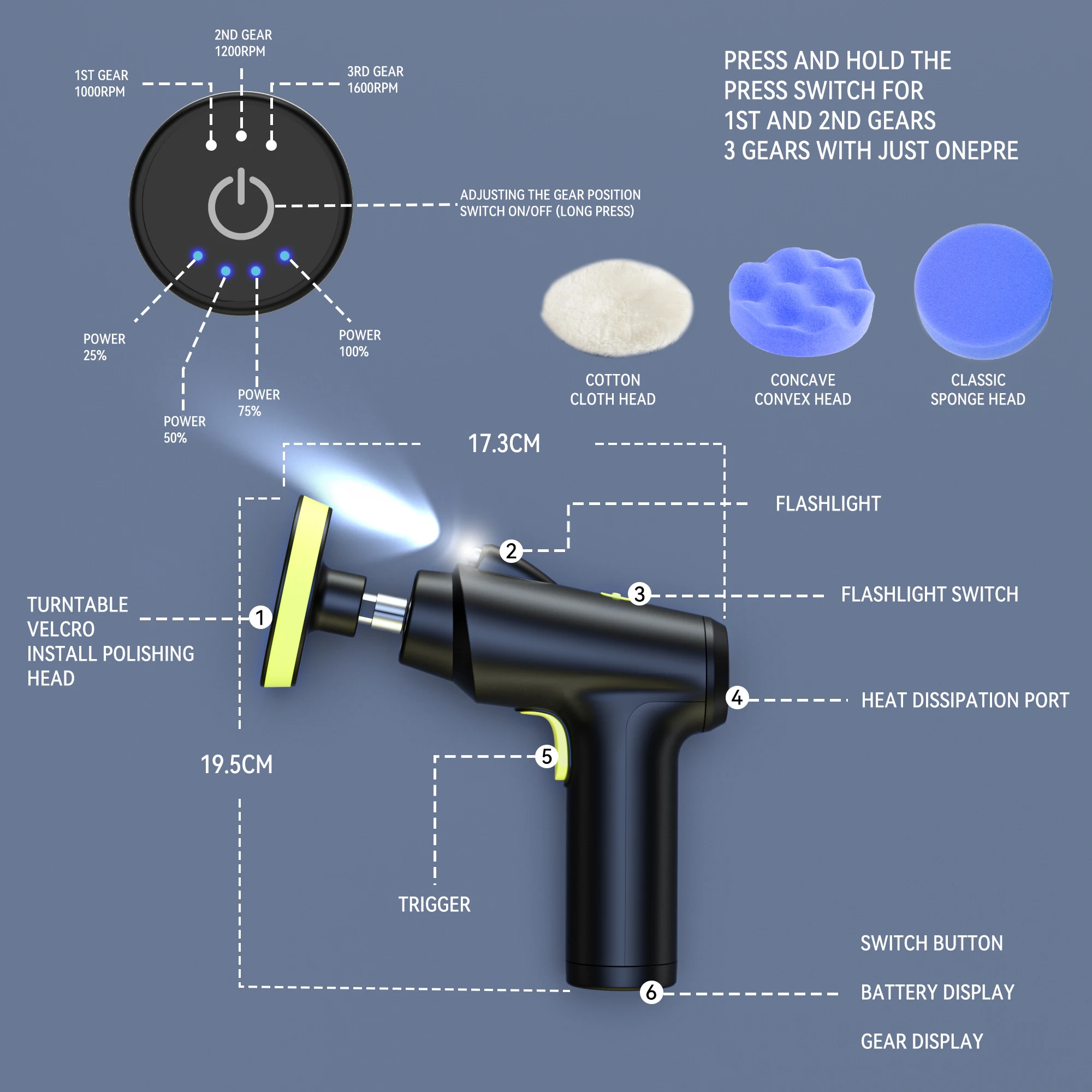 Car Polisher Machine Adjustable Speed Cordless Auto Polish Waxing Machine Car Polishing Wireless Electric Polishing Wax Tool