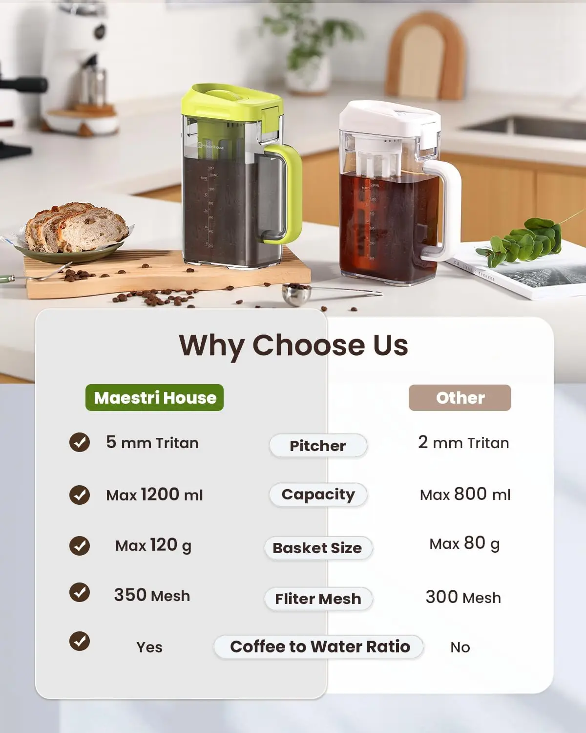 ماكينة قهوة وشاي مثلجة ٤٠ أونصة، فلتر ٣٥٠