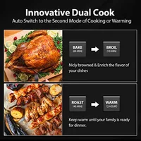 Extra Large 32QT Air Fryer with 19-in-1 Multi-Functional Combo: Digital Convection Oven Featuring Rotisserie Dehydrator and Piz 3