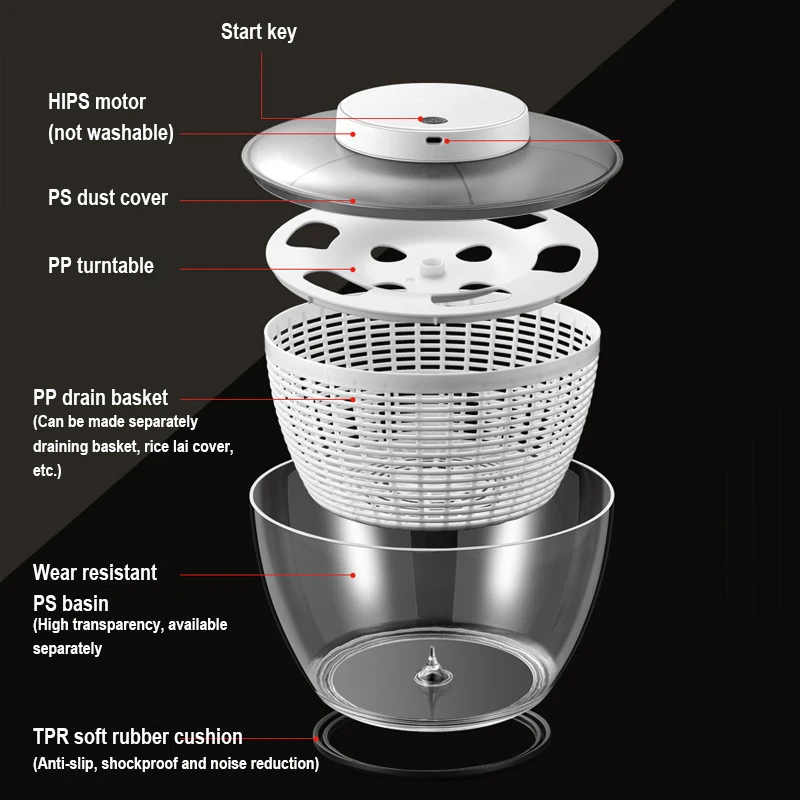 Vegetable Dehydrator Electric Quick Cleaning Dryer Fruit and Vegetable Dry and Wet Separation Draining Salad Spinner Home Gadget images - 6