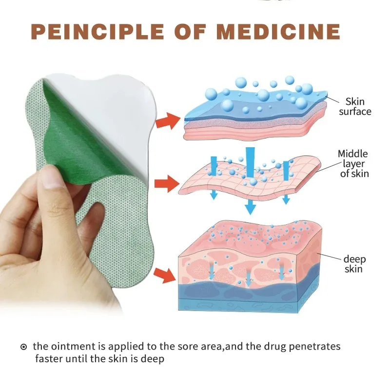 12PCS Back Patch Long-lasting Hot Paste Lumbar Spine Sticker Acupuncture Patches Relax Muscle Lumbar