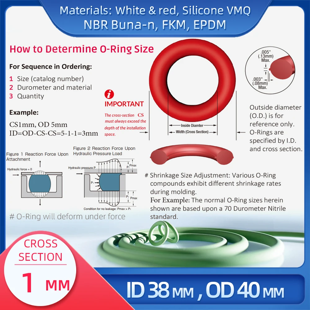 O  CS 1mm ID 34mm OD 36mm , Ǹ VMQ NBR FKM EPDM ORing  Ŷ 